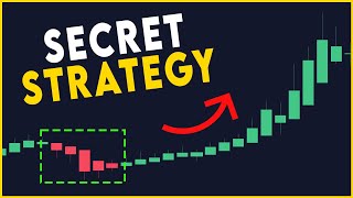 BEST Scalping Trading Strategy For Beginners How To Scalp Forex Stocks and Crypto [upl. by Suiravaj]