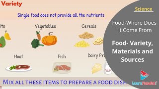 Class 6 Science Chapter 1 Food Where Does It Come From  Food Variety Materials and Sources [upl. by Halimak325]