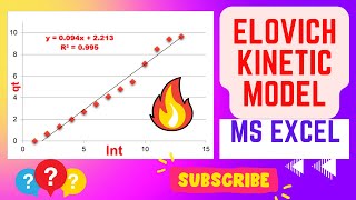 Linear Elovich Kinetic Model Fitting In Excel [upl. by Hillegass]