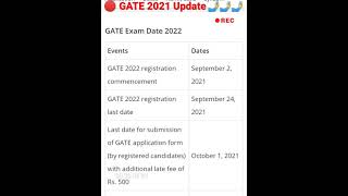 GATE application form last date😳 [upl. by Sholes377]