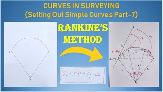 Rankine Method of Setting Out Of Simple Curve By Tangential Angles  Part7  Hindi  Surveying [upl. by Minier]