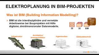 Moderne Elektroplanung in der Gebäudetechnik mit BIM [upl. by Elmo]