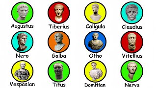 Every Roman Emperor Explained in 14 Minutes [upl. by Virendra]