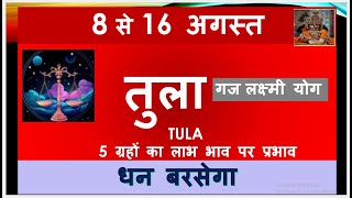 TULA RASHI 08 16 AUGUST SAPTAHIK RASHIFAL TULA RASHI RASHIFAL HOROSCOPE AUGUST 2024 [upl. by Nednerb]