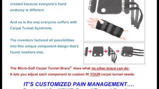 Review ProCare Foam Wrist Splint [upl. by Willetta55]