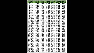 Namaz Calendar Lahore  April  Namaz Time Lahore  Prayer times Lahore Pakistan [upl. by Euphemia]