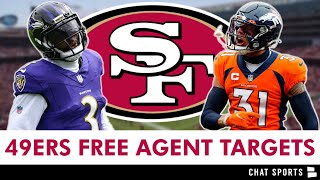 49ers Free Agent Targets After The NFL Draft San Francisco 49ers Rumors amp News [upl. by Mcgrath]