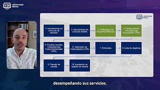 Pruebas por aplicarse en la Convocatoria Superintendencias [upl. by Ettezel]