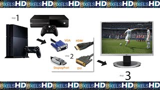 How to connect PS5  PS4  XBOX Series X  S to a Monitor WITHOUT Hdmi  DVI VGA [upl. by Adraynek]