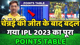 IPL 2023 Today Points Table  Csk vs Mi After Match Points Table  Ipl 2023 Points Table [upl. by Aidyl]