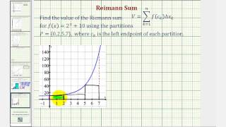 Ex 2 Riemann Sum Using an Exponential Function Left Endpoints and Above xaxis [upl. by Nykal129]