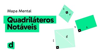 QUADRILÁTEROS NOTÁVEIS  MATEMÁTICA  Mapa Mental  Quer Que Desenhe [upl. by Gavrielle605]