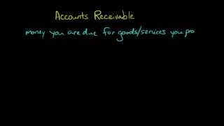 Accounts Receivable [upl. by Moreen]