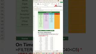 Attendance Tracker Template Absent in Excel  Excel Tips and Tricks [upl. by Grenier]