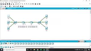 10235 Lab  Configuring Stateless and Stateful DHCPv6  GNS3 [upl. by Helsa]