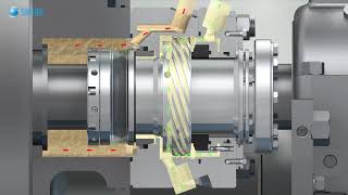 SINOSEAL  Mechanical Seal Animation Video [upl. by Narcissus]