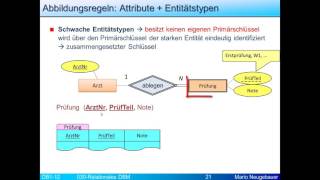 RelDBM Transformation ERM zu Relationalem Datenbanksystem I [upl. by Berard308]