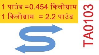 Kilogram to Pound Conversion TA0103 [upl. by Anetsirhc]