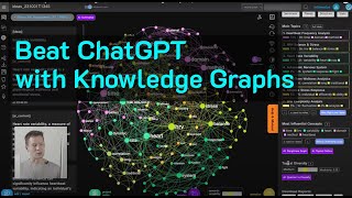 How to Brainstorm better than ChatGPT with Knowledge Graphs and GPT 4  InfraNodus Tutorial [upl. by Jack]