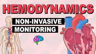 NonInvasive Monitoring  Hemodynamics Part 4 [upl. by Padgett]