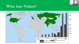 Nuclear NonProliferation Treaties [upl. by Netsrejk]