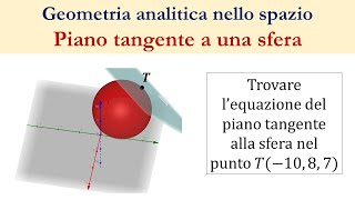 Piano tangente a una superficie sferica [upl. by Sharleen]