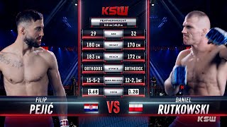 KSW Free Fight Daniel Rutkowski vs Filip Pejić  KSW 68 [upl. by Hindorff298]