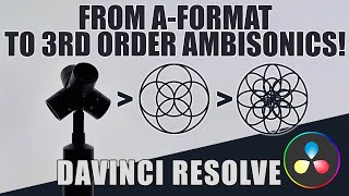 DaVinci Resolve From AFORMAT to BFORMAT to Higher Order Ambisonics [upl. by Russel]