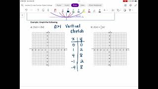 34 Transformations of Functions  Part 3 of 4 MAC1105 Online [upl. by Evalyn]