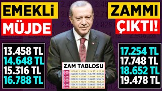 2024 Temmuz Emekli Maaşı Zam Oranları Netleşti [upl. by Bueschel812]