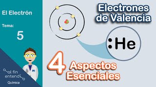 4 CLAVES para entender ELECTRONES DE VALENCIA [upl. by Amre]