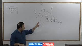 Rushikesh Dudhat  Geography  GS  LECTURE 9 UPSC GEOGRAPHY [upl. by Vories]