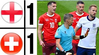 England vs Switzerland 11  All Goals amp Highlights  euro 2024 [upl. by Aitital]