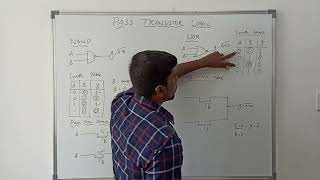 Design of NAND and NOR Gate Using PassTransistor  S Vijay Murugan  Learn Thought [upl. by Aihsila]