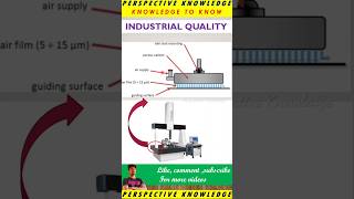 pneumatic bearing in cmm  air bearing in bridge type CMM  specification of CMM  CMM learning qa [upl. by Yrtnej]