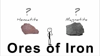 What are the ores of Iron [upl. by Avitzur832]