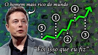 5 Coisas Que Você Deve Fazer Se Quiser Ganhar Muito Dinheiro e Criar Um Negócio de Sucesso Elon Musk [upl. by Nywde101]