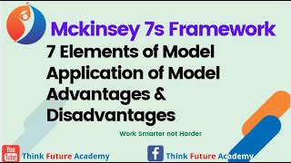 PART 2 OF 7 McKinsey 7S Analysis The Easy Guide to the McKinsey 7S Model [upl. by Dryfoos]