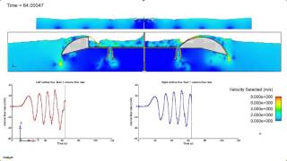 CFD Simulation Direct Comparison of Two Overtopping WECs [upl. by Ttemme]