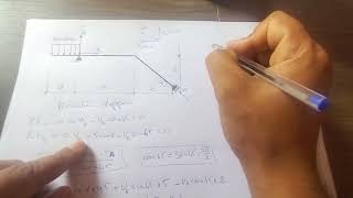 RDM  Portique isostatique  exercice n°4 [upl. by Eamon]