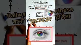 colourblindness colour blindnessरंग दृष्टिहीनताrailway मे job ku nhi miltiALP Science [upl. by Lednahc]