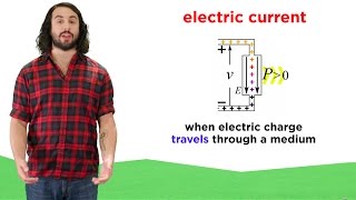 Electric Potential Current and Resistance [upl. by Rafe911]