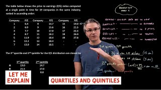 Quartiles and quintiles for the CFA Level 1 exam [upl. by Kappenne]