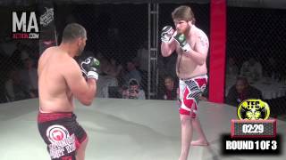 TOTAL FULL CONTACT Panagiotis Diakos vs Will Bizarre MMA [upl. by Garfield]