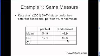 Coefficient of variation part 1 [upl. by Aled252]