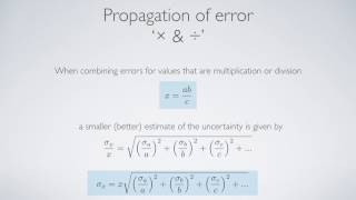 propogation of error  basic functions [upl. by Ahsal693]