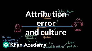 Attribution theory  Attribution error and culture  Individuals and Society  MCAT  Khan Academy [upl. by Enajharas]