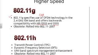 CWNA Wireless Local Area Networks Ch2 [upl. by Philipps]