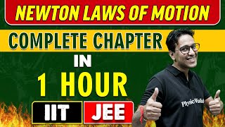 Laws of Motion Class 11 Full Chapter  Class 11 Physics Chapter 4 One Shot  CBSEJEE 2025 [upl. by Egin]