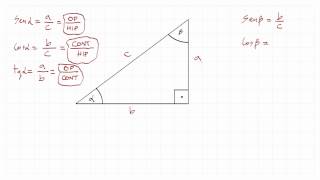 1 Razones trigonométricas seno coseno tangente cosecante secante cotangente [upl. by Eppes14]